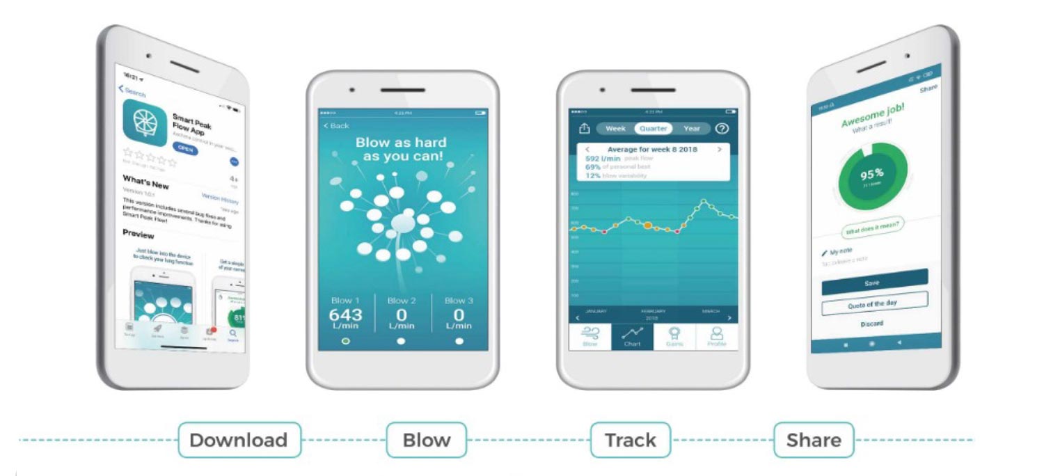 care_respiratory_mobile